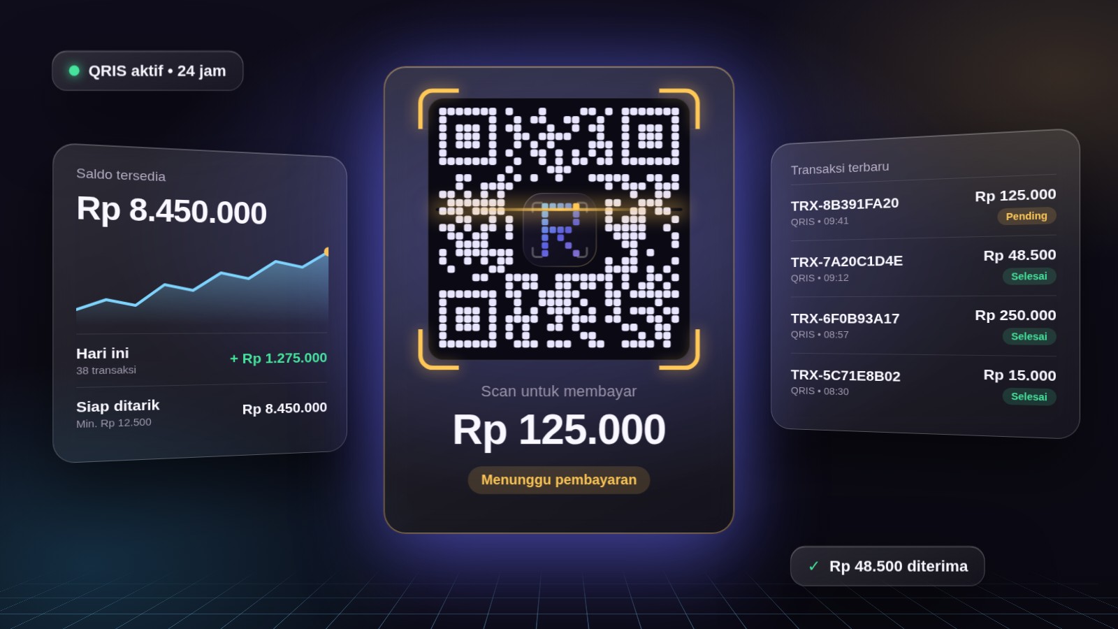 R4vndQrisKita Dashboard Preview